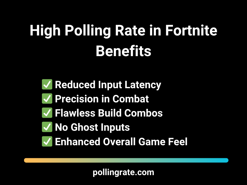 Benefits of high polling rate settings for Fortnite players