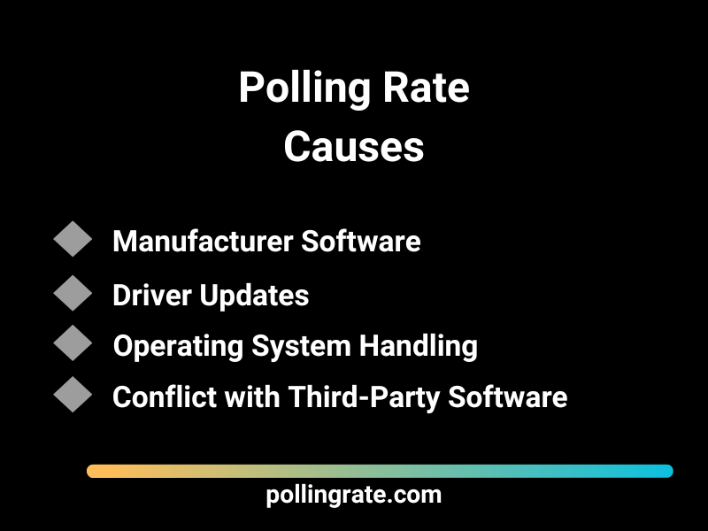 How network conditions can influence device polling rate performance.