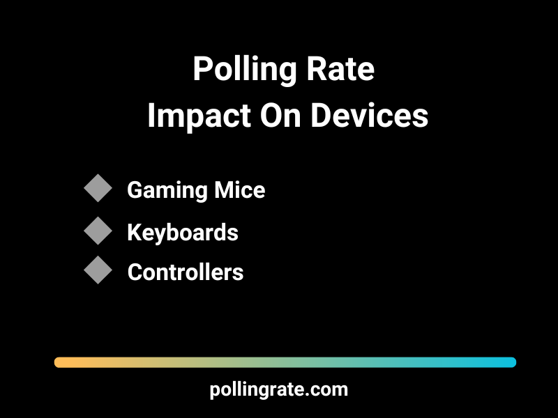 Chart showing the impact of different polling rates on gaming device performance.