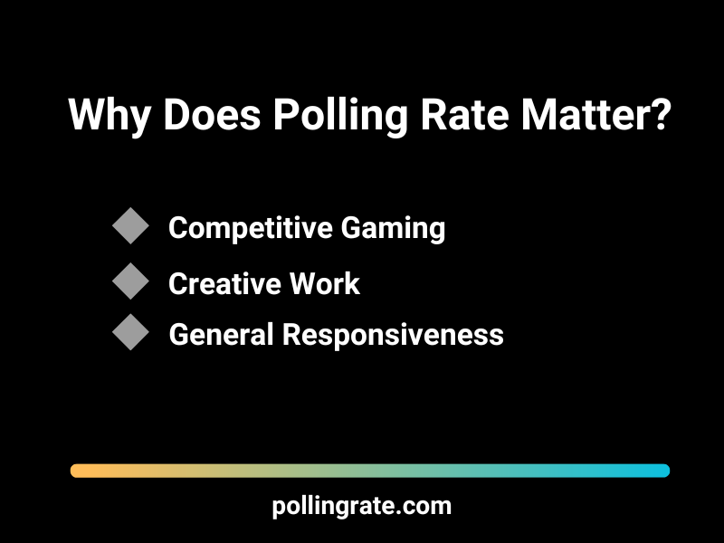 Graphical explanation of why polling rate matters in gaming, showing response times at different rates – what is polling rate.