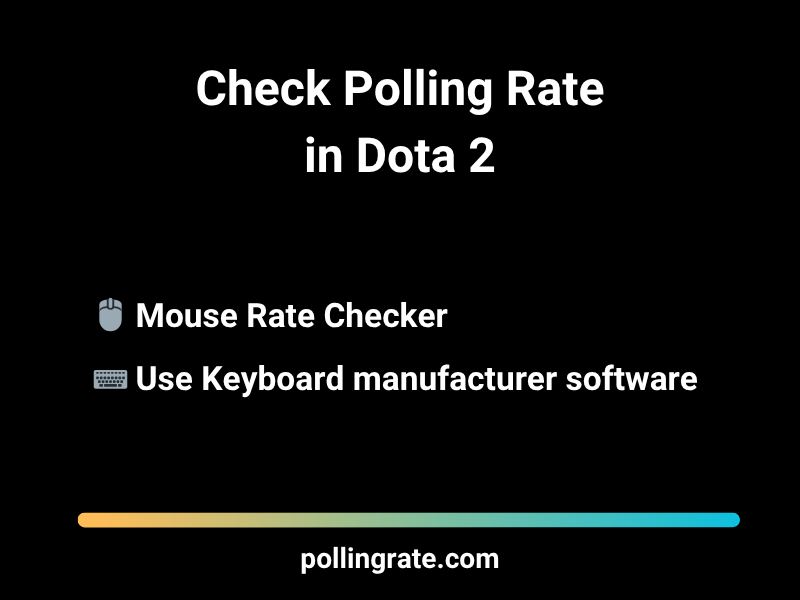 How to check polling rate in Dota 2 for optimal gameplay