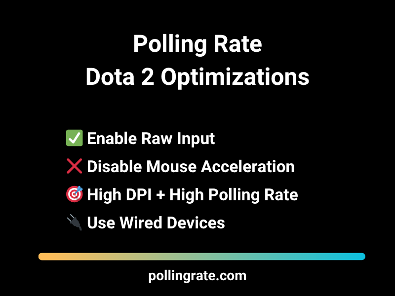 Best polling rate optimizations in Dota 2 for improved input