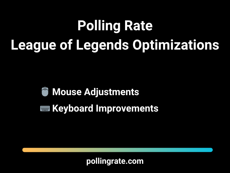 Optimizing polling rate in League of Legends for improved gameplay accuracy.